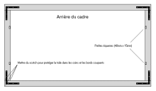 Cliquer pour zoomer sur le cadre
