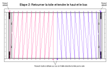 Cliquer pour zoomer sur l'étape 2